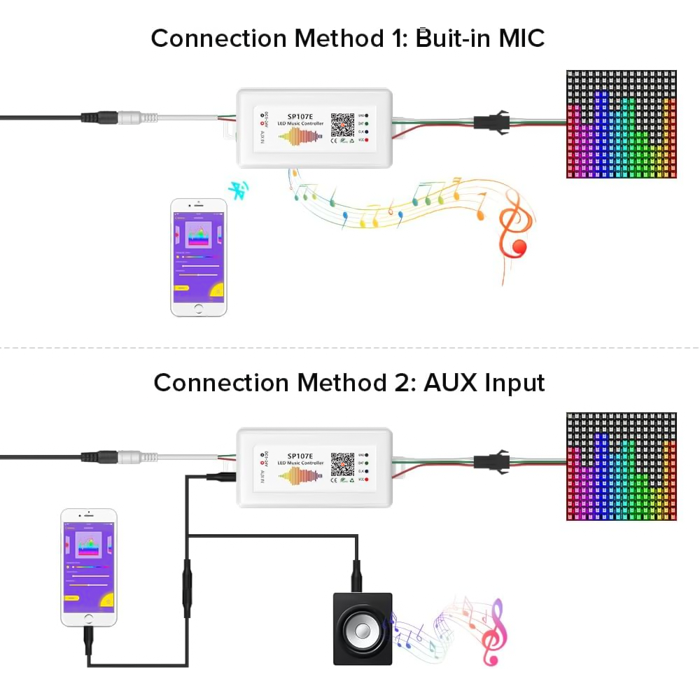 Ws2812 2811 Led Pixel Rgbic La - Zigbee Coordinator Stick ulasan dan harga