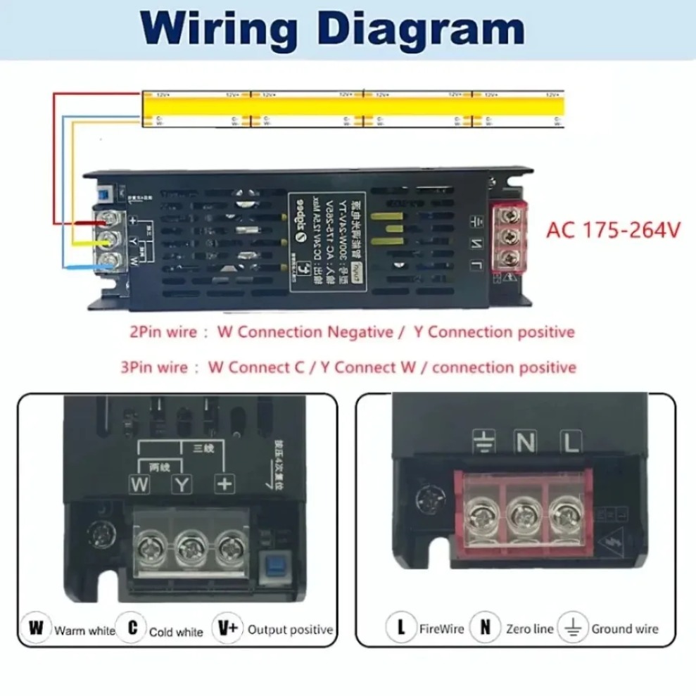 Transformator Daya LED Tuya Zi - Zigbee Coordinator Stick ulasan dan harga